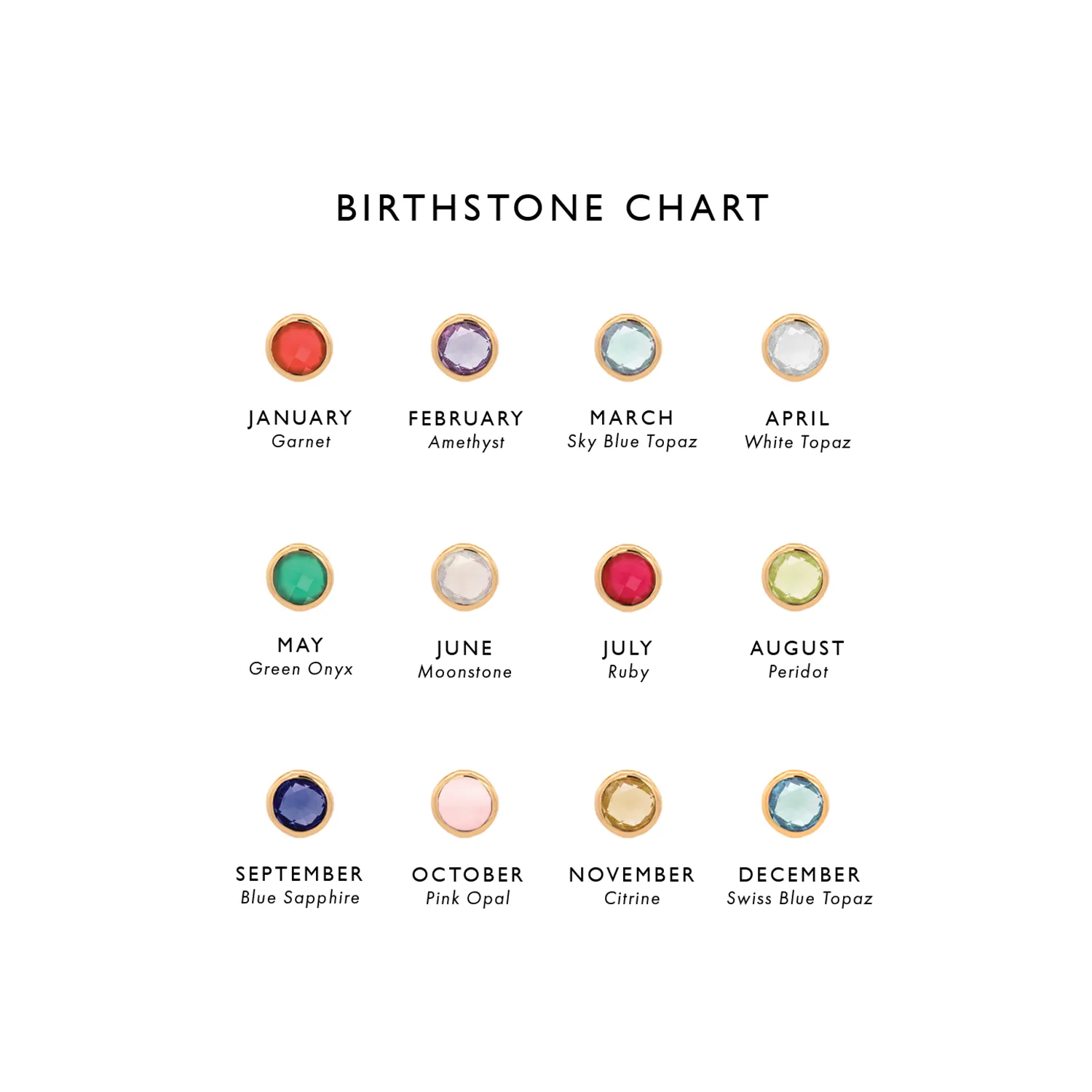 Gold Birthstone Necklace